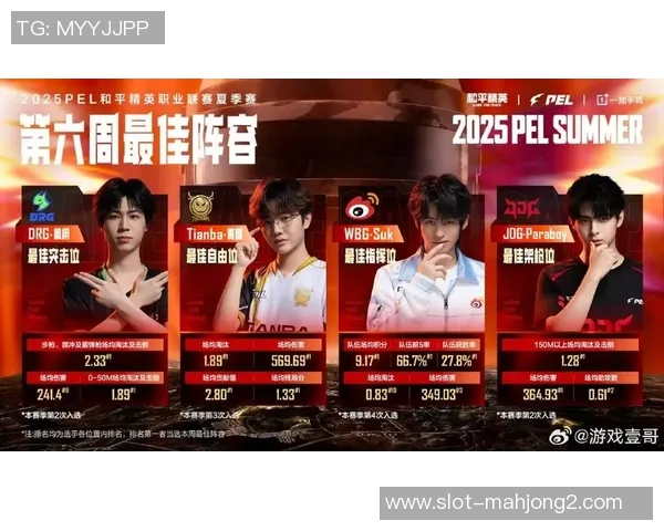 2026电竞新闻和平精英力量排行榜最新揭晓IG战队荣登第八名引发热议